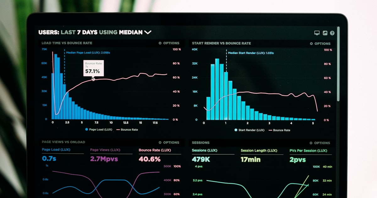 Guest Posting ROI: How to Measure and Maximize Your Return on Investment